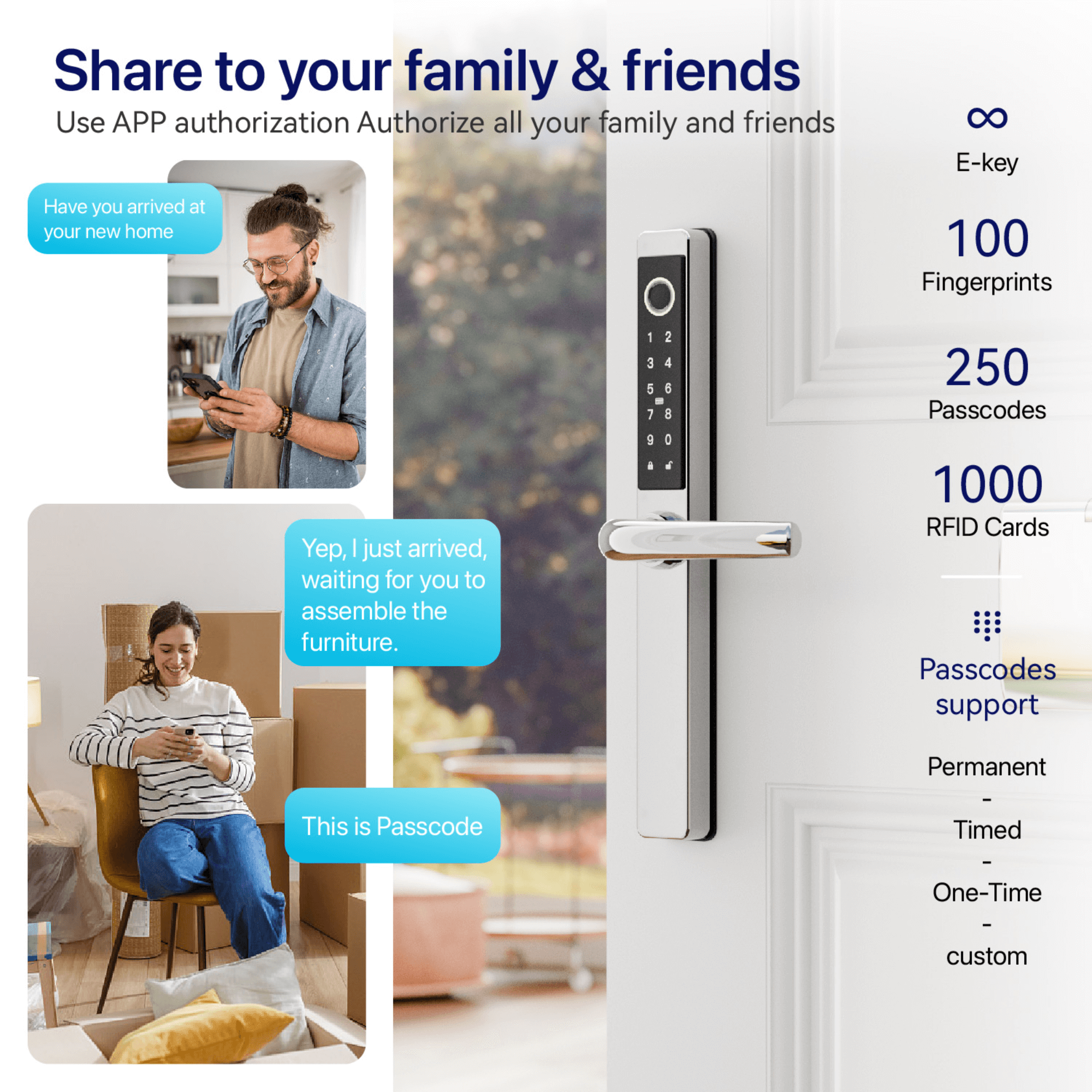 Origin Plus Smart Door Handle Family Access