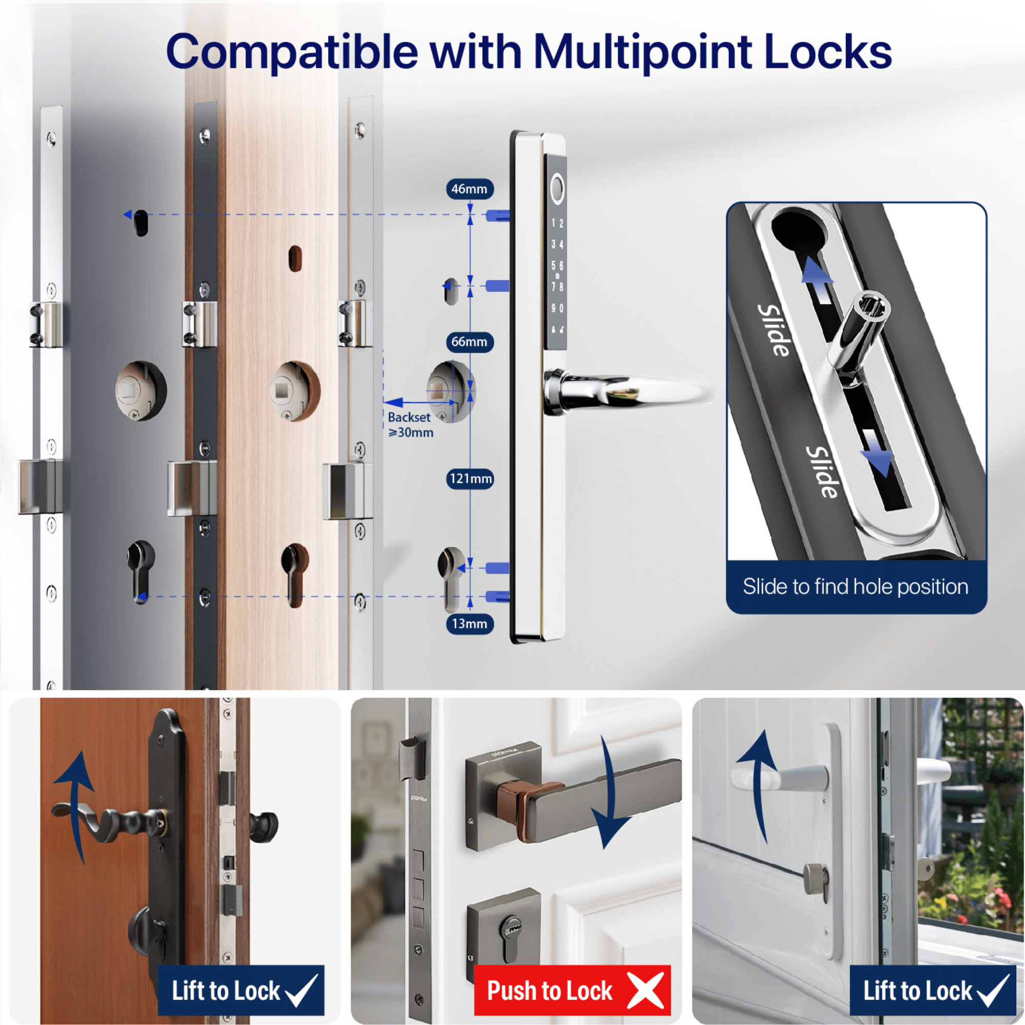 Origin Smart Door Handle Compatability