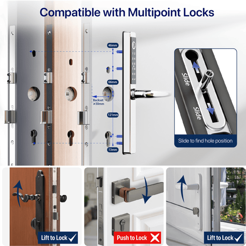 Origin Smart Door Handle Compatability