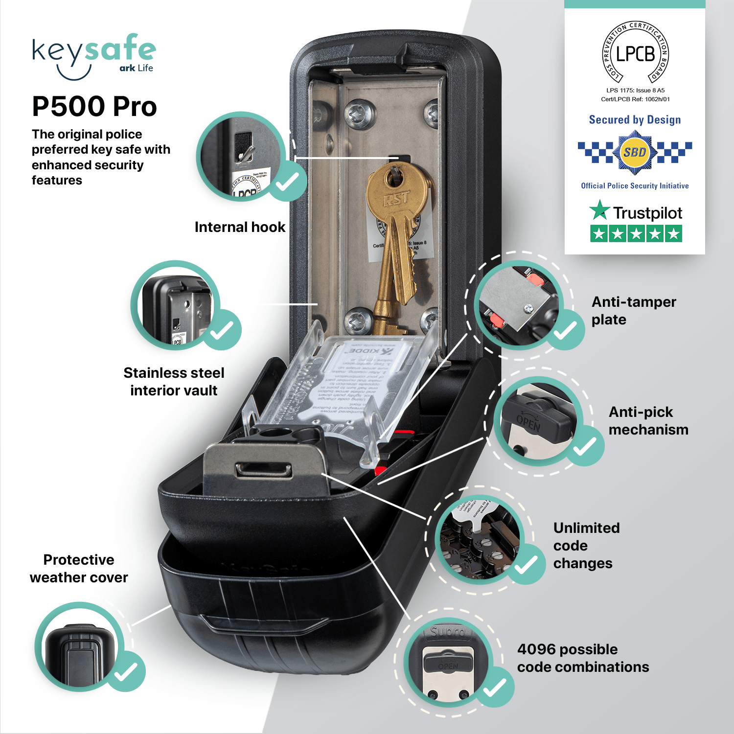 P500 Pro Key Safe product features 