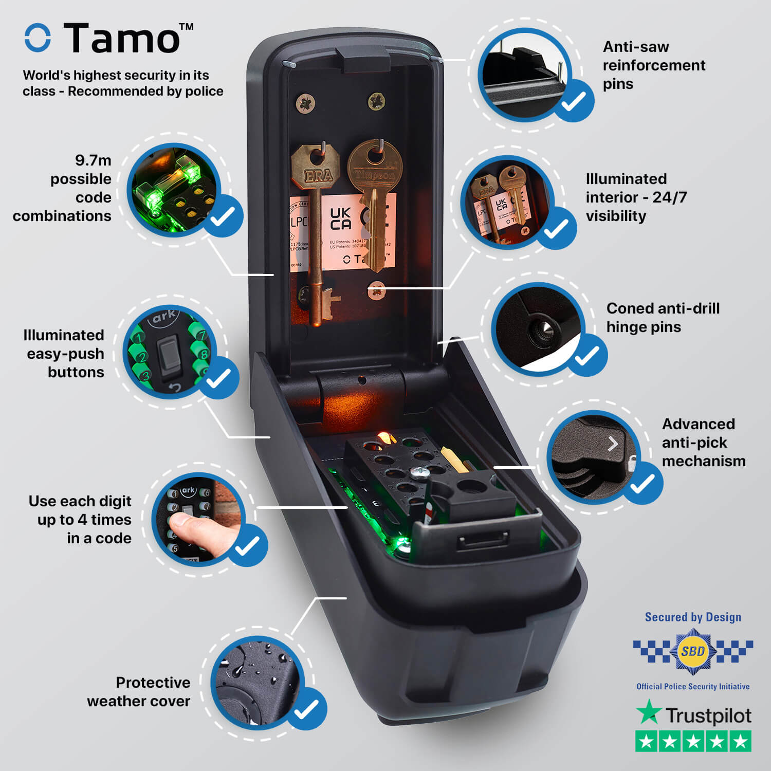 ark Tamo key safe Features & Benefits