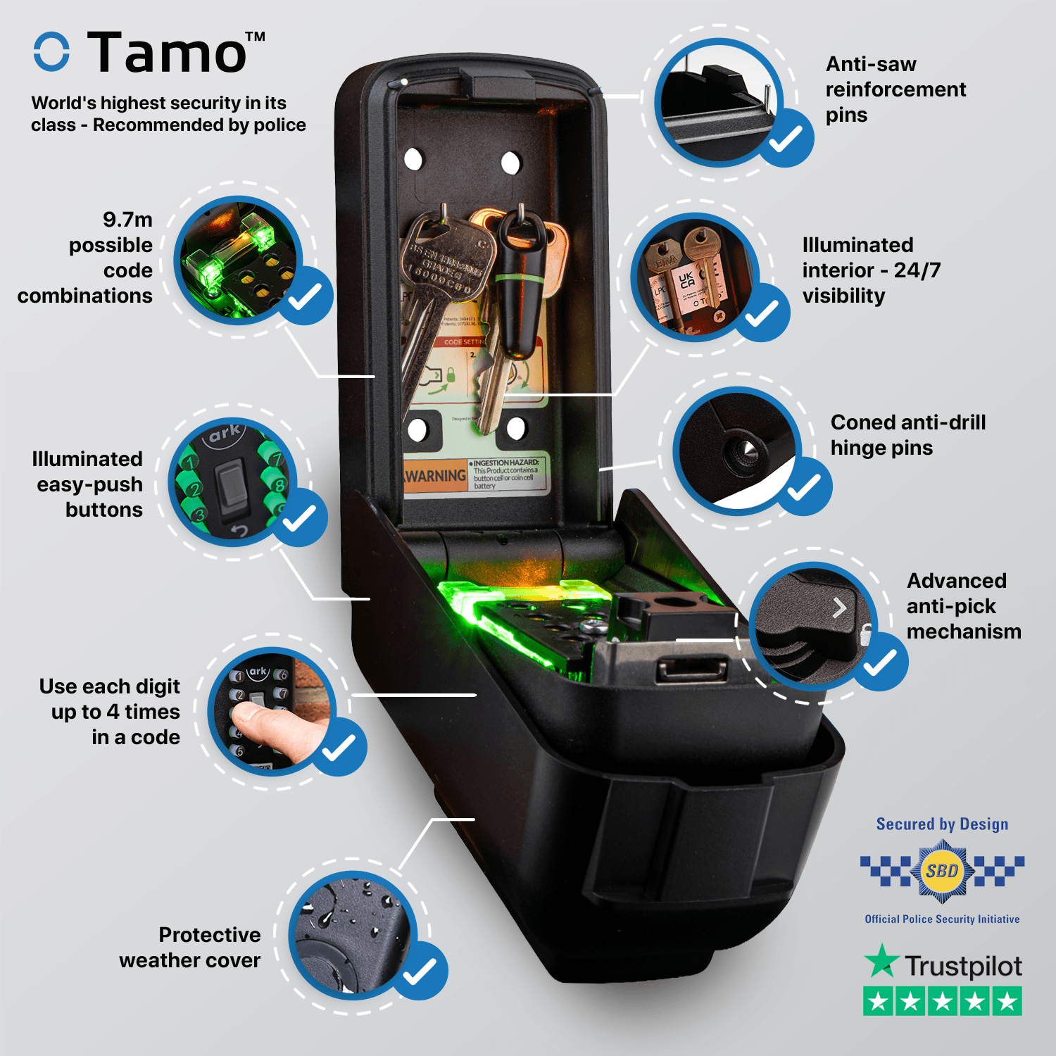 ark tamo maximum security key safe features and benefits infographic