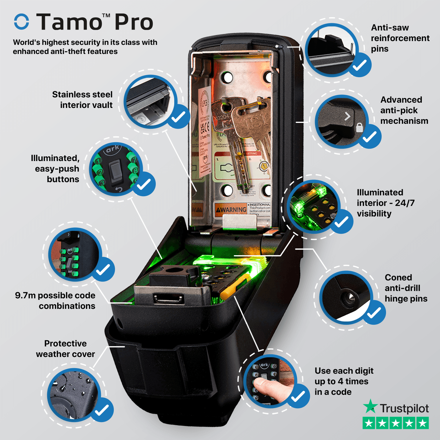 ark Tamo™ Pro Maximum Security Key Safe