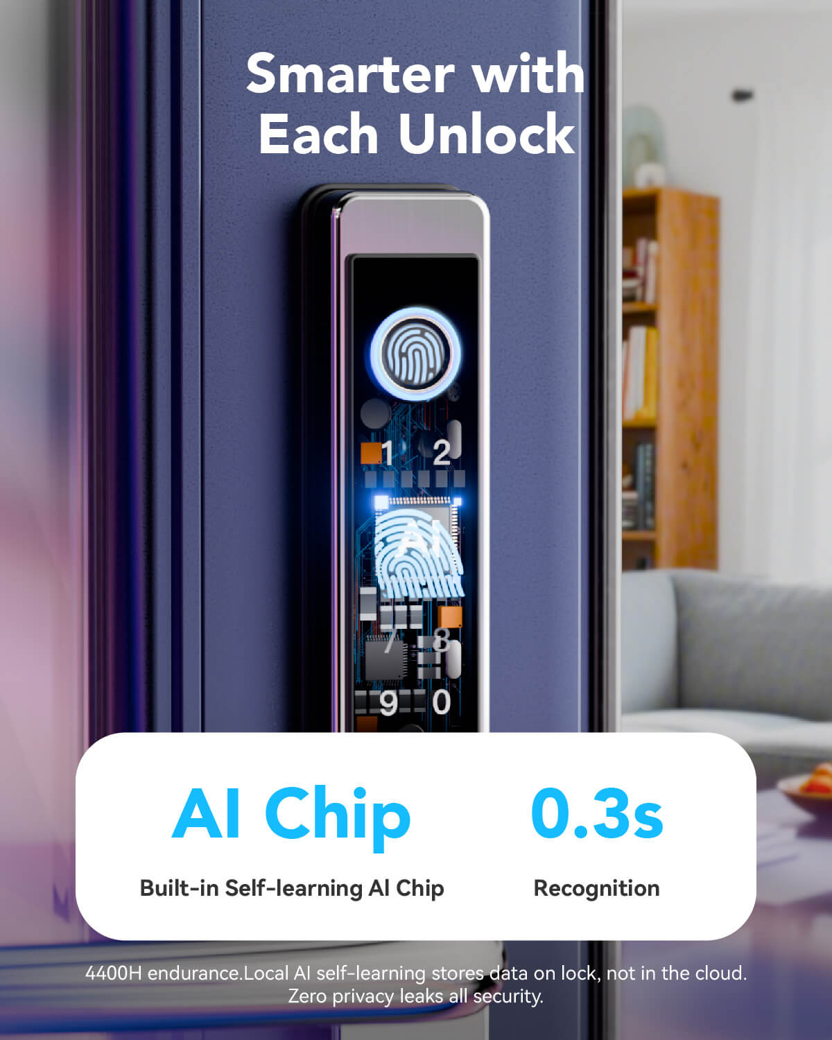 Origin Smart Door Handle AI Chip