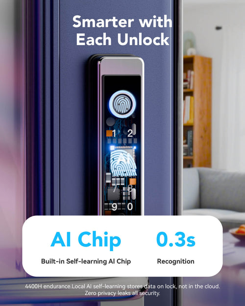 Origin Smart Door Handle AI Chip